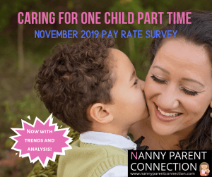 November 2019 Pay Rate Survey: Caring for One Child Part Time 2 one child part time