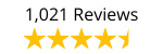 Background Checks 8 Premium Reviews June 2020
